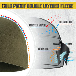 M-Tac Elite Fleece Watch Cap (250 g/m2)