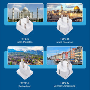 World-Way 13 Travel Adapter Kit | 1 USB-A, 1 USB-C and 1 PD 35W USB-C port and cable + 2 US Outlets - Grounded (WPS-2B+ALL)
