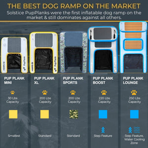 Solstice Inflatable Pup Plank Mini Dog Ramp Water Float Ladder Step, Multicolor