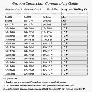 Gazebo Connector Kit for 10ft Wall Mounted Gazebos