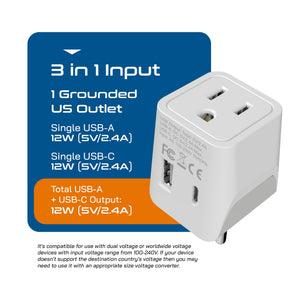 Thailand Travel Adapter - Type O - Dual USB (CTU-18)