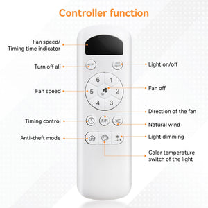 Ceiling Fan With 3 Blades, Remote Control, Reversible DC Motor, Noiseless Operation, 3 Downrods