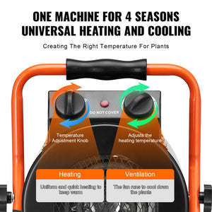 Greenhouse Heater with Thermostat, 1500W Fast Heating