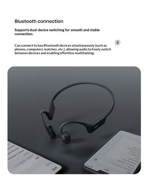 Wireless Bluetooth Bone-conduction Sports Headphones