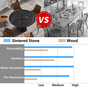 Modern Artificial Stone Round Carbon Steel Base Dining Table, Can Accommodate 6 People - Black