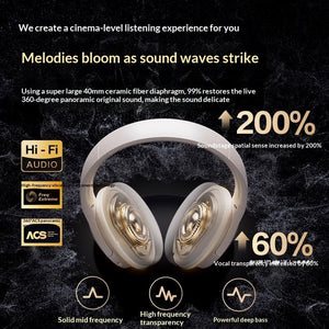 New 901 American-style Retro Over-ear Metal Headphones