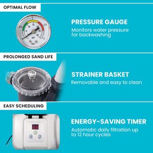 Intex 26651EG 3,000 GPH Above Ground Pool Sand Filter Pump with Automatic Timer