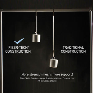 Intex Dura Beam Standard Pillow Rest Classic Airbed with Built-In Pump, Queen