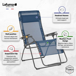 Lafuma Futura XL Zero Gravity Lawn Steel Framed Recliner Chair, Ocean (2 Pack)