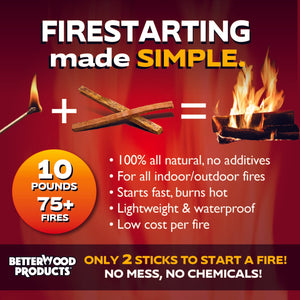 Betterwood Products 9910 Fatwood 10 Pound Natural Wood Firestarter (4 Pack)