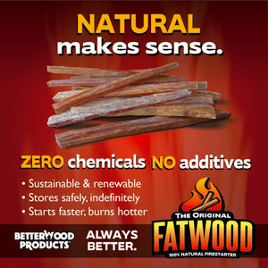 Betterwood Products 9910 Fatwood 10 Pound Natural Wood Firestarter (4 Pack)