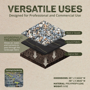 DeWitt 250 Foot Weed Barrier Fabric and 300 Feet Sunbelt Weed Barrier Fabric