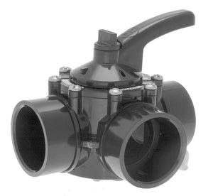 Hayward PSV Swimming Pool 3-Way 2" - 2-1/2" CPVC Water Diverter Valve (2 Pack)