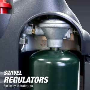 Mr. Heater 18000 BTU Big Buddy Portable Liquid Propane Gas Heater Unit (2 Pack)