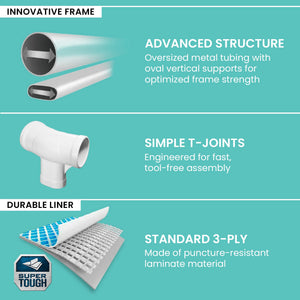 Intex 26719EH 14ft x 42in Prism Frame Above Ground Swimming Pool with Pump