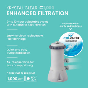 Intex 26719EH 14ft x 42in Prism Frame Above Ground Swimming Pool with Pump