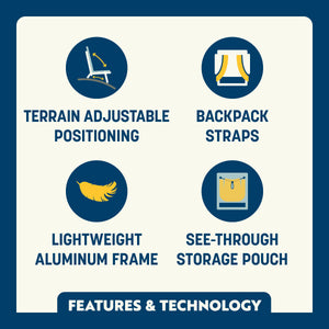 GCI Outdoor Everywhere Chair 2.0 - Case Pack Bundle