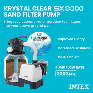INTEX 3000 GPH Above Ground Pool Sand Filter Pump w/ 1.5 Inch Pump Hose (2 Pack)