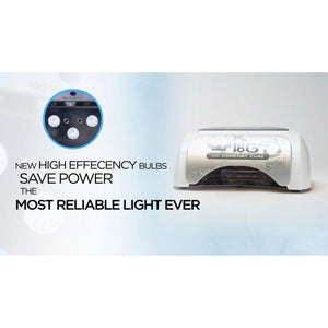 Gelish 18G Plus with Comfort Cure 36 Watt LED High Performance Gel Curing Light - TRAPSKI
