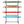 Freestanding Kayak Storage Rack With Lockable Wheels For Kayak, Canoe, Sup & Surfboard