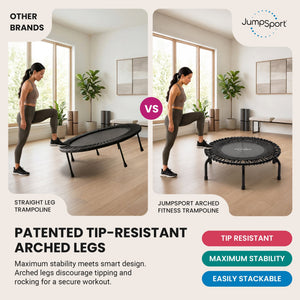 JumpSport 220 Small Rebounder for Adults, 39" ESSENTIAL Home Fitness Trampoline