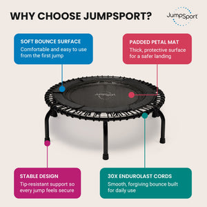 JumpSport 250 Workout Rebounder for Adults, 39" Mini Fitness Trampoline, Black
