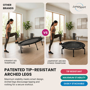 JumpSport 250 Workout Rebounder for Adults, 39" Mini Fitness Trampoline, Black