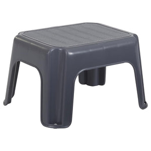 Rubbermaid Durable Roughneck Plastic Family Sturdy Step Stool, Gray (2 Pack)