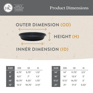 HC Companies Classic Plastic 10 Inch Round Flower Pot Plant Saucer, Sandstone - TRAPSKI