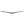 Chromag Fubars OSX 35 MTB Handlebars