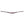 Chromag Fubars OSX 35 MTB Handlebars