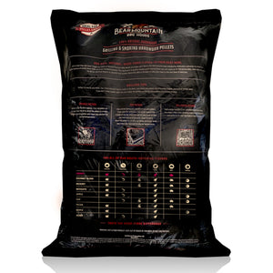 Bear Mountain BBQ All Natural Hardwood Cherry Smoker Pellets, 20 lbs (3 Pack)