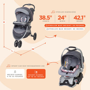 Baby Trend Sky View Plus Folding Infant Carseat Stroller Travel System, Bluebell