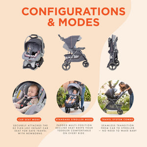 Baby Trend Sky View Plus Folding Infant Carseat Stroller Travel System, Bluebell