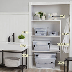Rubbermaid Cleverstore 32 Quart Plastic Storage Tote Container with Lid (6 Pack)