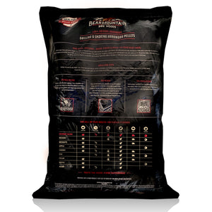 Bear Mountain BBQ All-Natural Hardwood Gourmet Smoker Pellets, 40 lbs (3 Pack)