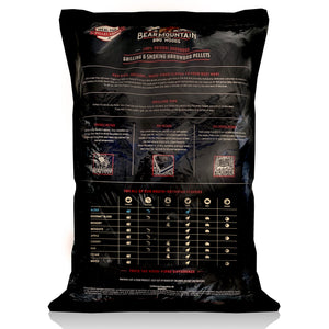 Bear Mountain BBQ 100% Natural Hardwood Alder Sweet Flavor Pellets, 20 Pounds