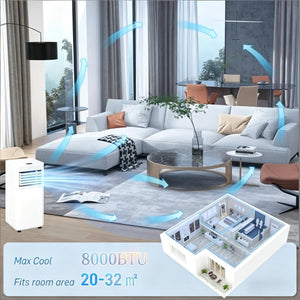 4-in-1 Versatile Mobile Air Conditioner