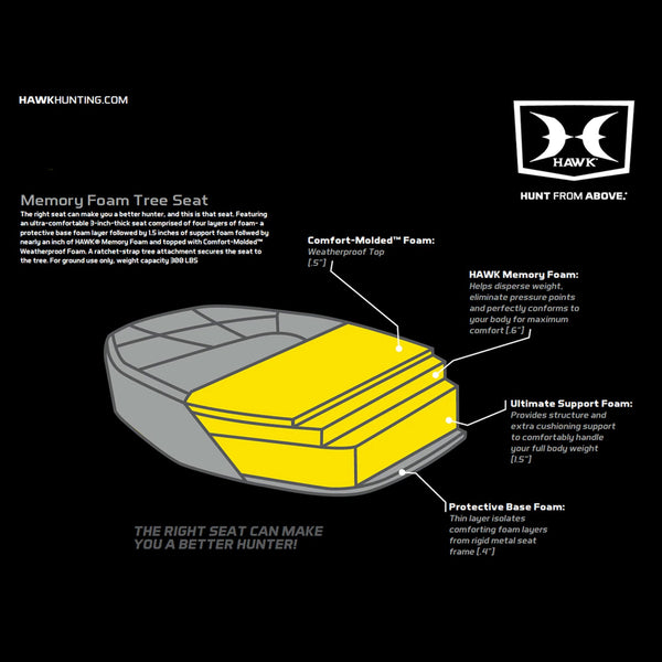 Hawk HWK-3001 Any Angle Weatherproof Memory Foam Hunting Hangout Tree Seat