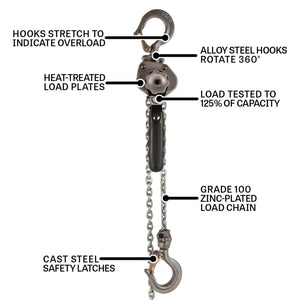 Jet JLH-50-15 0.5 Ton Compact Ratchet Lever Chain Hoist w/ 15 Ft Lift & 2 Hooks
