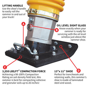 3.6HP Honda Vibratory Rammer Jumping Jack Tamper with Honda GXR120 Engine Impact Force 3,550 lbs/ft - TRAPSKI