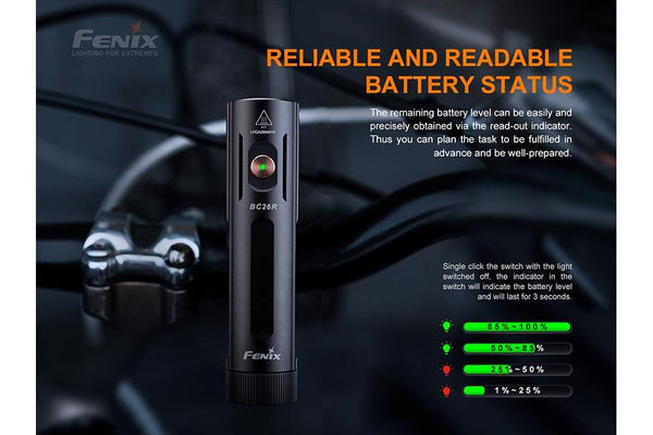 Fenix BC26R LED Bike Light