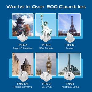 World-Way 13 Travel Adapter Kit | 1 USB-A, 1 USB-C and 1 PD 35W USB-C port and cable + 2 US Outlets - Grounded (WPS-2B+ALL)