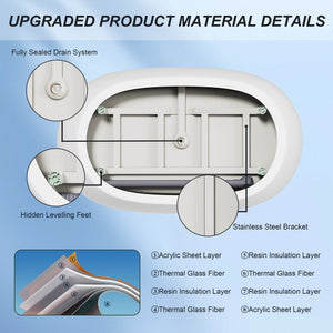 Freestanding Oval Bathtub With Overflow And Pop Up Drain, Double Walled Design - Gloss White