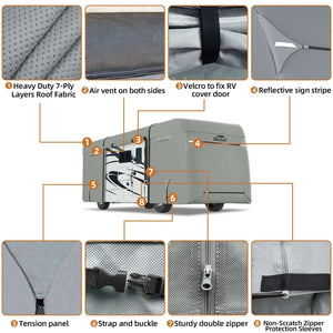 DikaSun 7 Layers Class A RV Cover Heavy Duty Anti-UV Waterproof Windproof Breathable Class A Motorhome