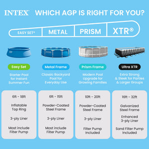 Intex 14ft x 33in Rectangular Above Ground Backyard Swimming Pool with Filter