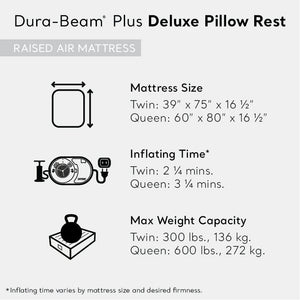 Intex Dura Beam Deluxe Pillow Mattress Air Bed with Built In Pump, Queen