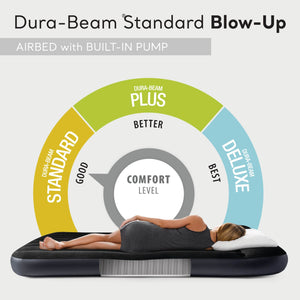 Intex Dura Beam Pillow Rest Standard Classic Air Bed Inflatable Mattress, Full