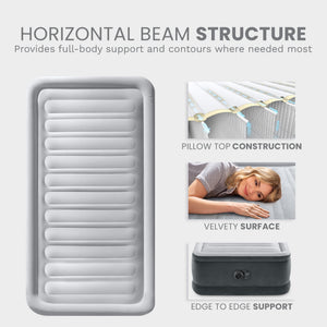 Intex Dura Beam Comfort Plus Airbed Mattress w/ Built In Pump, Twin Size, 2 Pack