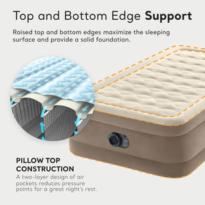 Intex 64425ED Dura-Beam Deluxe Ultra Plush Air Mattress with Built-in Pump, Twin
